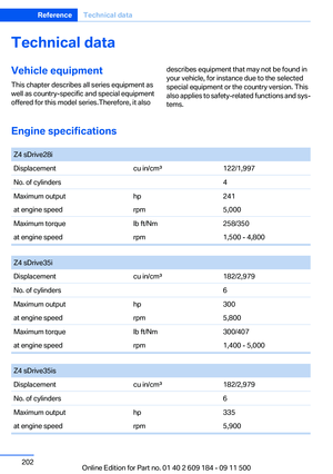 Page 202