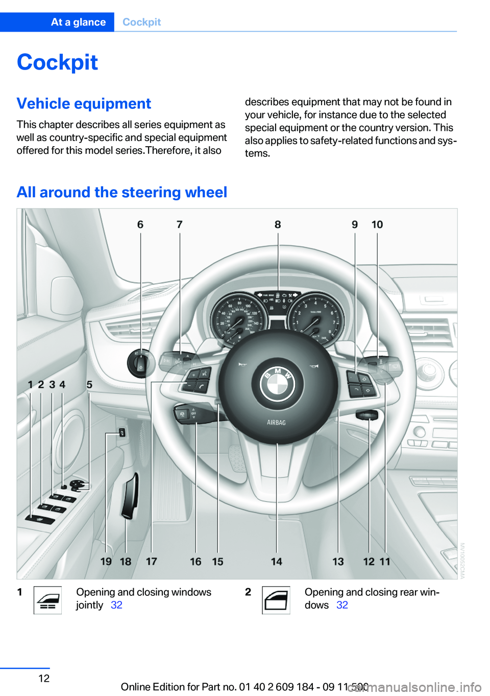 BMW Z4 SDRIVE35I 2012  Owners Manual CockpitVehicle equipment
This chapter describes all series equipment as
well as country-specific and special equipment
offered for this model series.Therefore, it alsodescribes equipment that may not 
