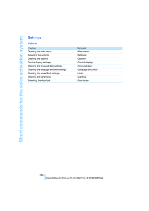 Page 230