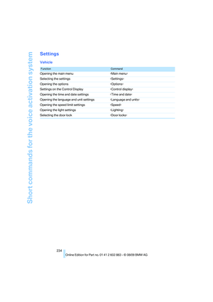 Page 236