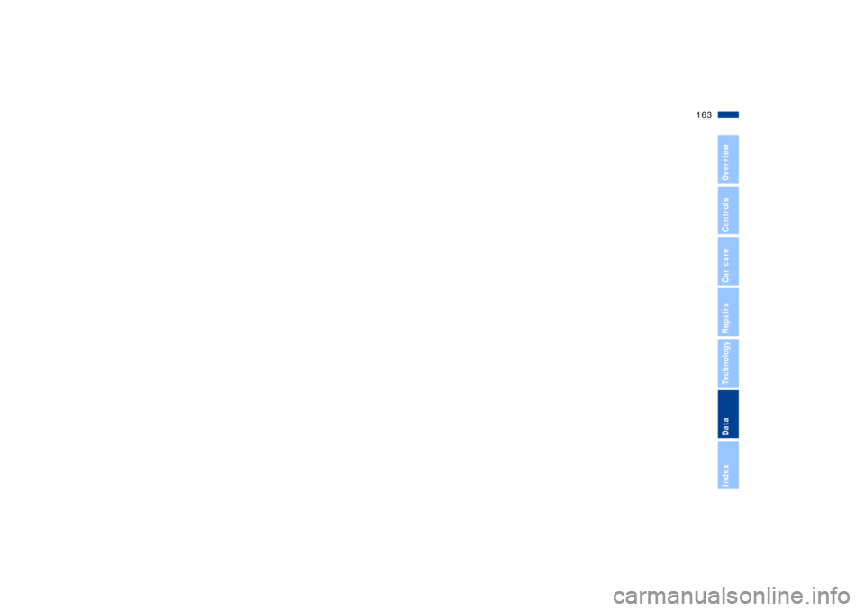 BMW Z8 CONVERTIBLE 2002  Owners Manual 163n
IndexDataTechnologyRepairsCar careControlsOverview 