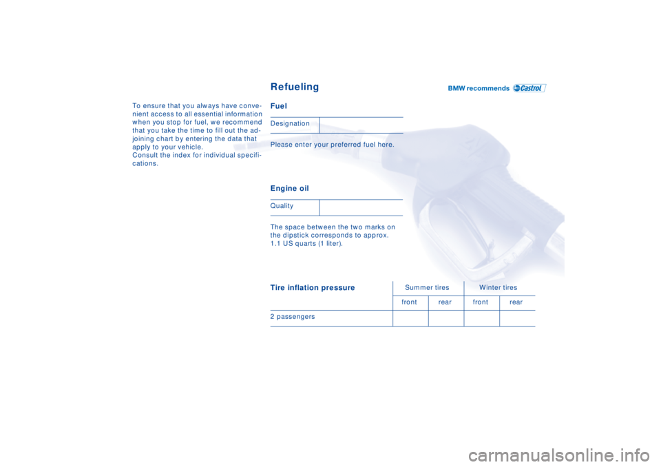 BMW Z8 CONVERTIBLE 2002  Owners Manual To ensure that you always have conve-
nient access to all essential information 
when you stop for fuel, we recommend 
that you take the time to fill out the ad-
joining chart by entering the data tha
