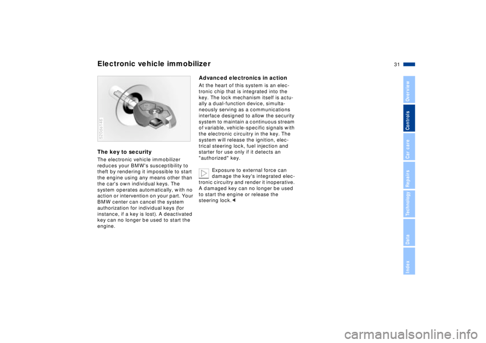 BMW Z8 CONVERTIBLE 2002  Owners Manual 31n
IndexDataTechnologyRepairsCar careControlsOverview
Electronic vehicle immobilizer The key to securityThe electronic vehicle immobilizer 
reduces your BMWs susceptibility to 
theft by rendering it