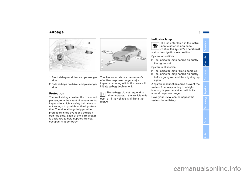BMW Z8 CONVERTIBLE 2002  Owners Manual 51n
IndexDataTechnologyRepairsCar careControlsOverview
Airbags 1 Front airbag on driver and passenger 
side
2 Side airbags on driver and passenger 
sideProtectionThe front airbags protect the driver a