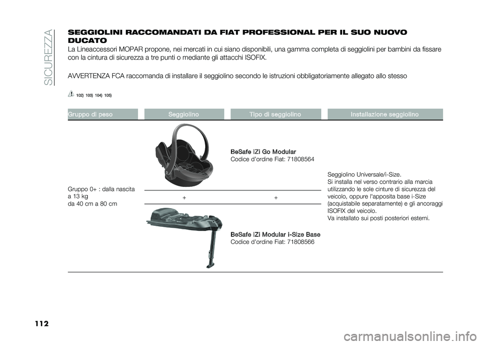 FIAT DUCATO 2020  Libretto Uso Manutenzione (in Italian) ��!�3��7�(�)�=�=�
���������	���
� �����	���
���� �� ���� �)��	������	�
�� �)�� �� ��
�	 �
�
�	��	
��
����	
��	 �����	�������� �.�8���( �