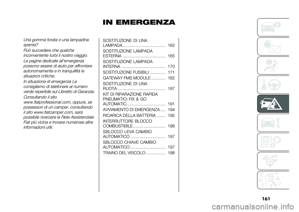 FIAT DUCATO 2020  Libretto Uso Manutenzione (in Italian) ���
��
 �������
���7��	 ���
�
�	 ����	�
�	 � ���	 ��	�
��	����	
�����
�	�d
���- ��������� �� � ���	��� �������������
� �
���� �� ���
