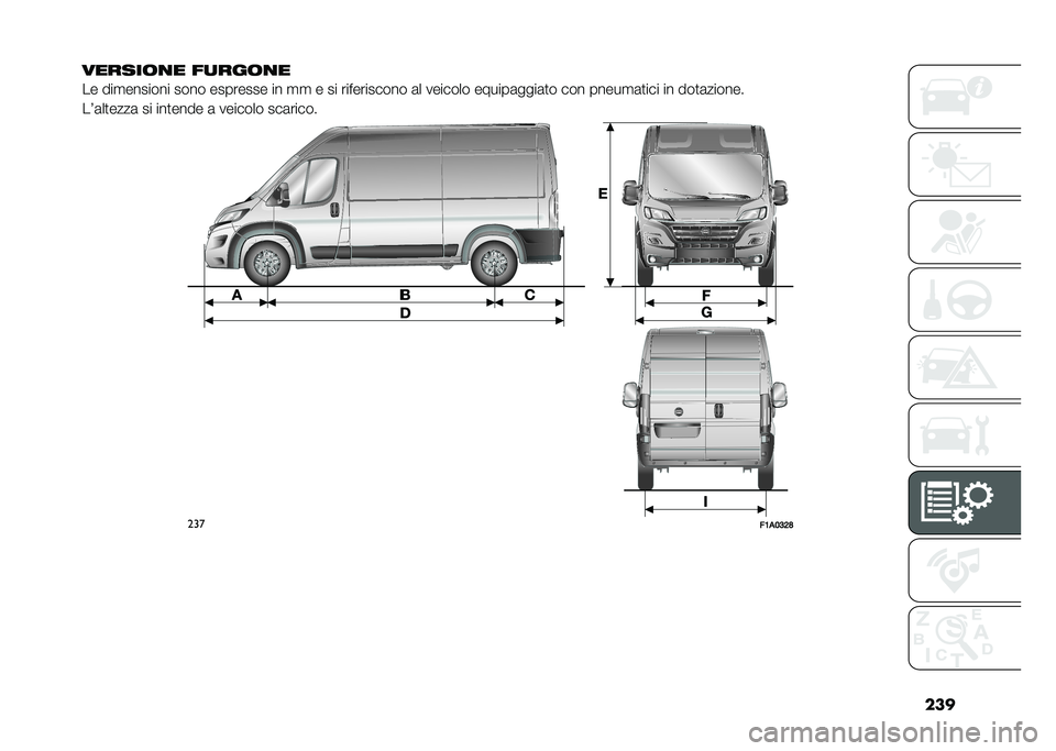 FIAT DUCATO 2020  Libretto Uso Manutenzione (in Italian) ���
������	�
� ��
���	�
�
�� ���
������� ���� �������� �� �
�
 � �� ����������� �	� ������� ������	����	�
� ��� �����
�	�
�