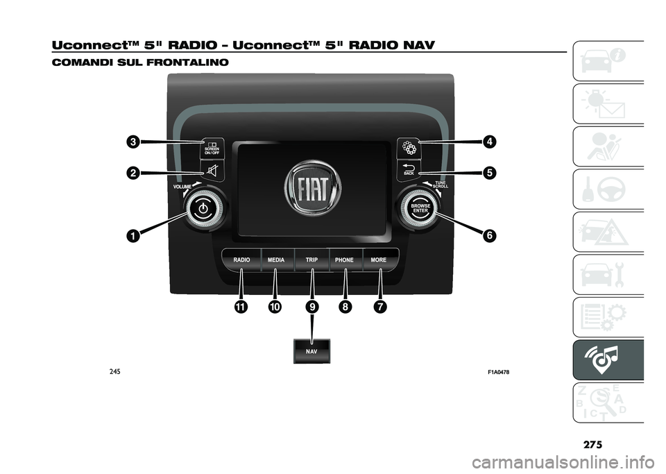 FIAT DUCATO 2020  Libretto Uso Manutenzione (in Italian) ���

�
�$�����$��K �L�2 �����	 �I �
�$�����$��K �L�2 �����	 �
�� ��	���
�� ��
� ���	�
�����
�	
���
��1�
�3�5�<�4   