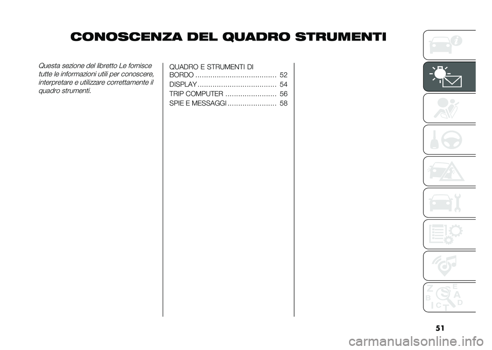 FIAT DUCATO 2020  Libretto Uso Manutenzione (in Italian) �
�
��	�
�	����
�� ��� ��
����	 ����
���
���1����
�	 ������� ��� ������
�
� �� ��������
�
��
�
� �� ������
�	����� ��
��� ��� ��