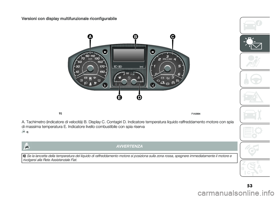 FIAT DUCATO 2020  Libretto Uso Manutenzione (in Italian) �
�
�,�� ����
� ���
 ����!�	��% �#��	���"��
����
��	� � ����
�"���� ����	�
�
�
��1�
�3�6�6�5
�� �;�	�� ��
��
�� �5������	�
��� �� �������
��