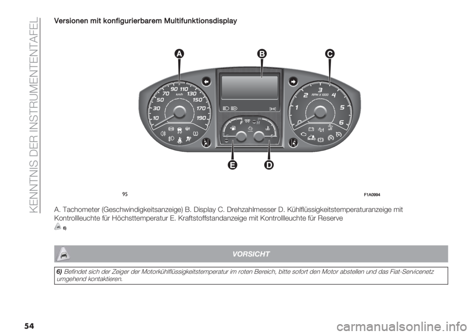 FIAT DUCATO 2019  Betriebsanleitung (in German)  NCJJAJ)- 0CU )J-AUXKCJACJA9.CE
�
�	
:"$-+;)")B+&@;)A+%($+"$78$"BF(9&+A()@&+;)-*+-H98G
)%<Y.[^^]
98 A%2*3>(/(# YI(,2*D"&$"6’("/,%&5("6(Z H8 0",B:%V ‘8 0#(*5%*:>