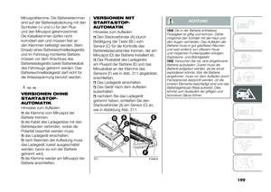 Page 201