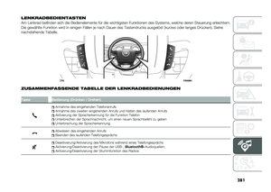 Page 283