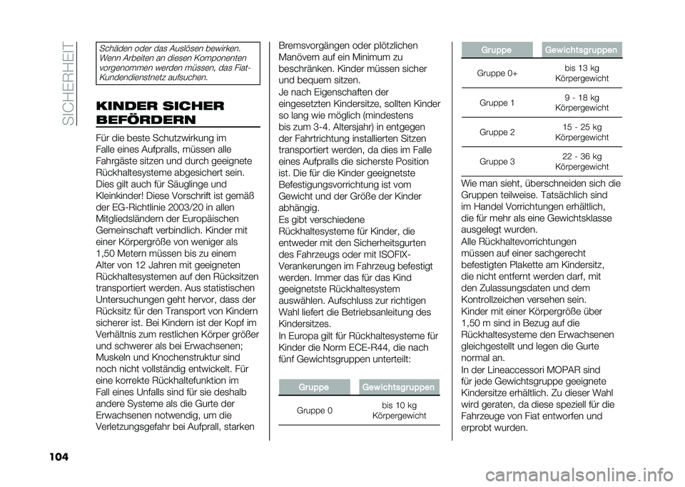 FIAT DUCATO 2021  Betriebsanleitung (in German) ���
�A�4�$�6�4�$�
�"
���	
������	� ���	� ���
 ���
��!�
�	� ��	�%����	��
��	�� ����	���	� �� ���	�
�	� �/���#���	���	������	�����	� �%�	���	� �