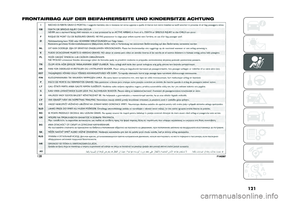 FIAT DUCATO 2021  Betriebsanleitung (in German) ���
������
����
�	 �
�� ��� �����
��������� ��� ����������� �
������	
���	
��:��<�A�=�F   