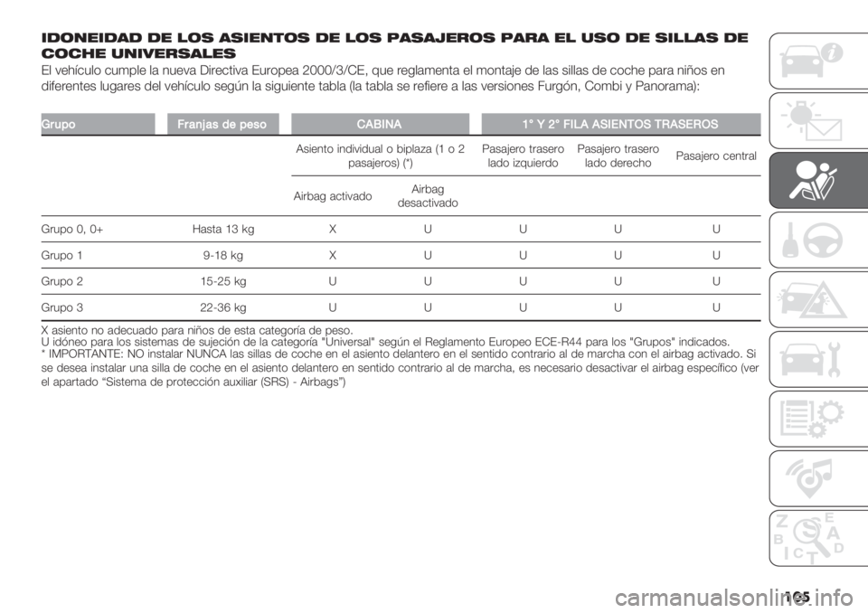 FIAT DUCATO 2019  Manual de Empleo y Cuidado (in Spanish) ���
 *-(/"*-’- -" !(, ’,*"/$(, -" !(, J’,’O"&(, J’&’ "! %,( -" ,*!!’, -"
#(#1" %/*0"&,’!",
F$ :"1=&3$* &3)0$" $( 43":( 6%."