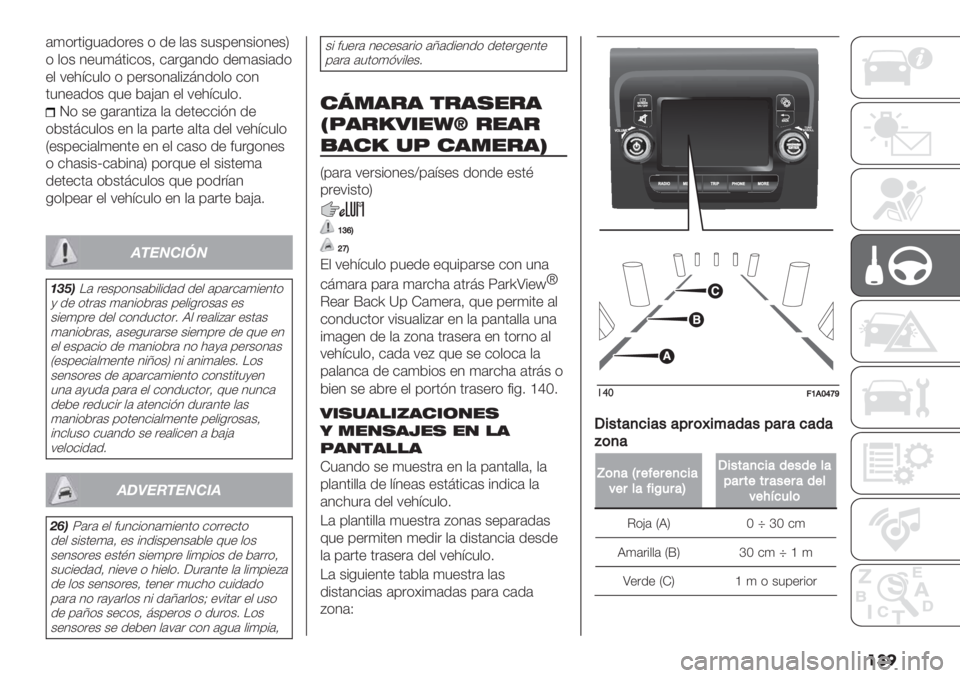 FIAT DUCATO 2019  Manual de Empleo y Cuidado (in Spanish) ���
()*.’%-3(/*."+ * /" $(+ +3+0"4+%*4"+W
* $*+ 4"3);’%&*+@ &(.-(4/* /")(+%(/*
"$ :"1=&3$* * 0".+*4($%D;4/*$* &*4
’34"(/*+ 93" 2(H(4 "$ :"1