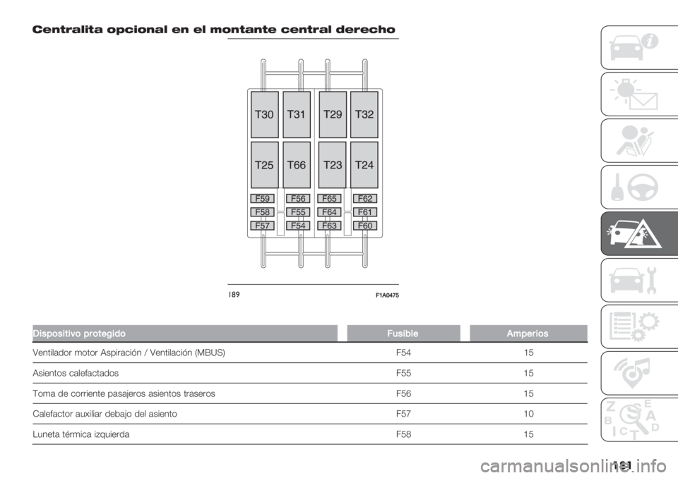 FIAT DUCATO 2019  Manual de Empleo y Cuidado (in Spanish) ��� #?9@A=C;@= <X:;<9=C ?9 ?C ><9@=9@? :?9@A=C D?A?:H<
!();V.XZa^
�
<$"5("$#$:(58(#+b$’(;4"$9*+.%5+8$("
S"4’%$(/*. )*’*. R+0%.(&%A4 Y S"4’%$(&%A4 V?jX>W 5Nb _N
R+%&