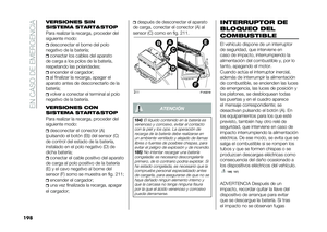 Page 200