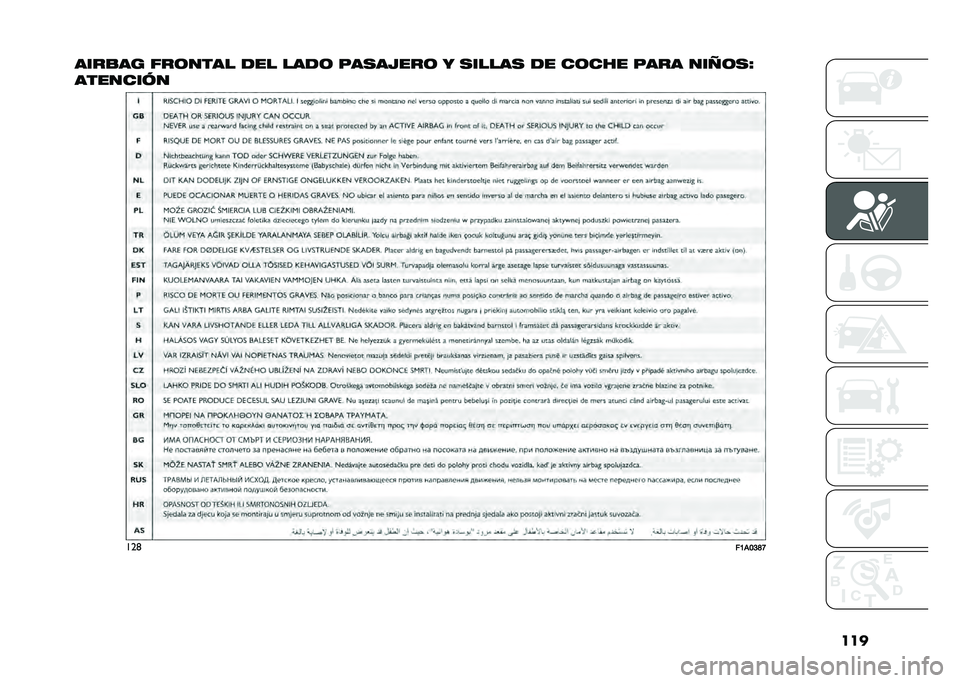 FIAT DUCATO 2020  Manual de Empleo y Cuidado (in Spanish) ���
����
�� ���	���� ��� ����	 �+��
��0���	 � �
�����
 �� ��	��� �+��� ���2�	�
�E
��������
���	
��7��9�>�:�B   