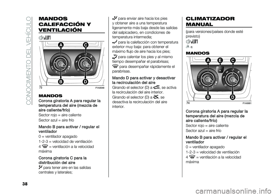 FIAT DUCATO 2020  Manual de Empleo y Cuidado (in Spanish) ��*�;�.�;�*�<� �<��.�(�;������4���M�*�9��;
�� �����	�
����������� �
�����������
��
��7��9�9�;�:
�����	�
�
�	� �	�
� �C�� ���	� �� � ��� �