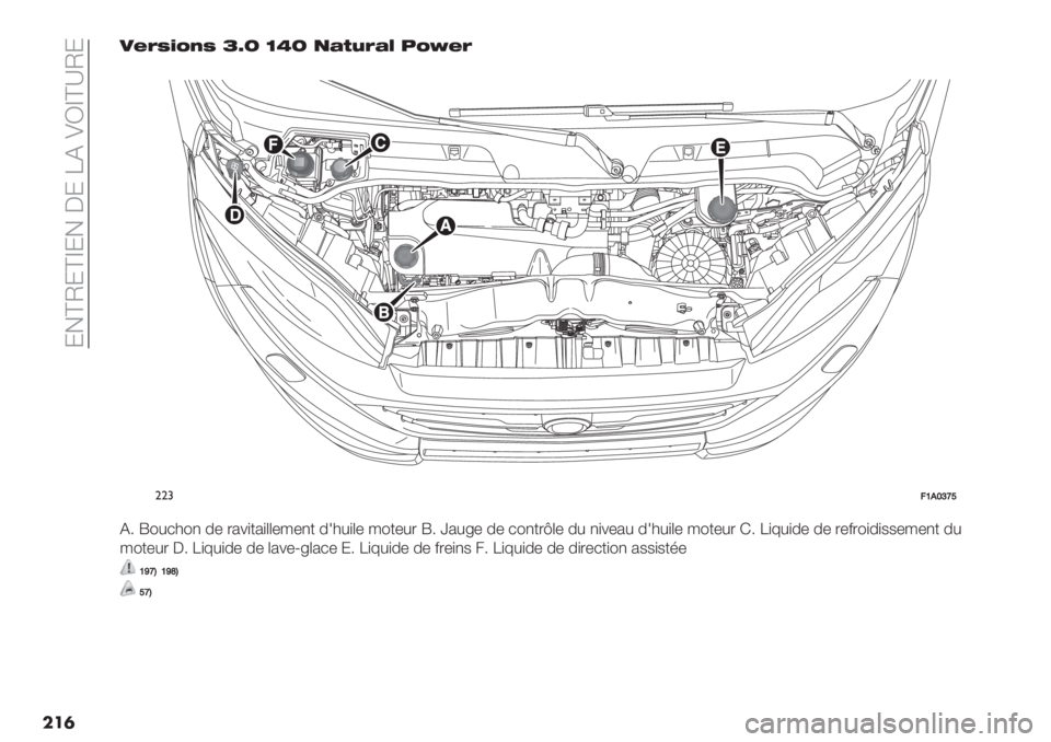 FIAT DUCATO 2019  Notice dentretien (in French)  ;!^L;^_;! 5; PD Eb_^YL;
���+?NC>:;C ema cUa ,A=FNAB ’:‘?N
��
""#8T*V[a\
D6 q"#*3", 0- .2%)+2)((-/-,+ 013#)(- /"+-#. q6 }2#=- 0- *",+.[(- 0# ,)%-2# 013#)(- /"+-#. 