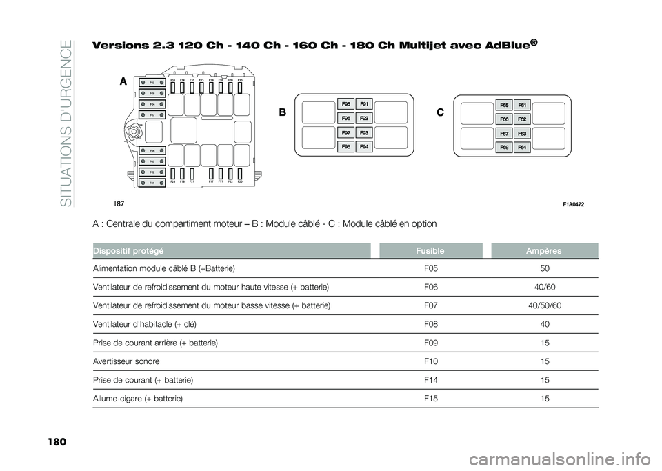 FIAT DUCATO 2020  Notice dentretien (in French) ��)�@�?�:�%�?�@�C��)����:�-�(����
����� �/�$����$ �E�N�F �D�E�B ��. �4 �D�6�B ��. �4 �D�O�B ��. �4 �D�P�B ��. ���#���Q� � �"�-� � �
�%��#�� 
�K��	�
��5��7�9�B�;
�% �9 �