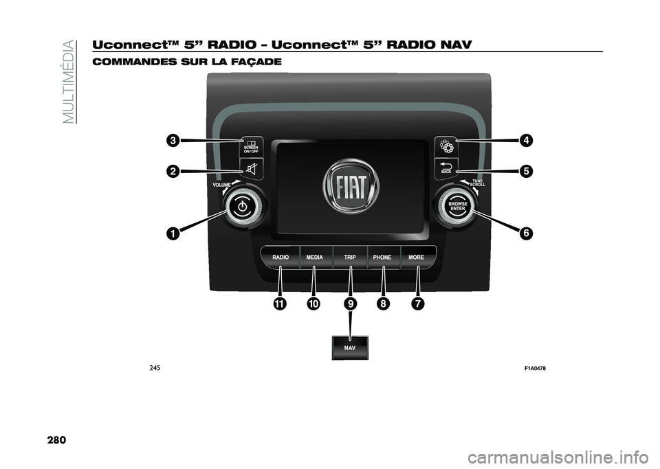 FIAT DUCATO 2020  Notice dentretien (in French) ��3�:�1�?�@�3�E��@�%
��������� ���U �W�X ��
��� �Y ������ ���U �W�X ��
��� �
�
� �����
�
��� ��� ��
 ��
�V�
��
���
��5��7�9�B�8  