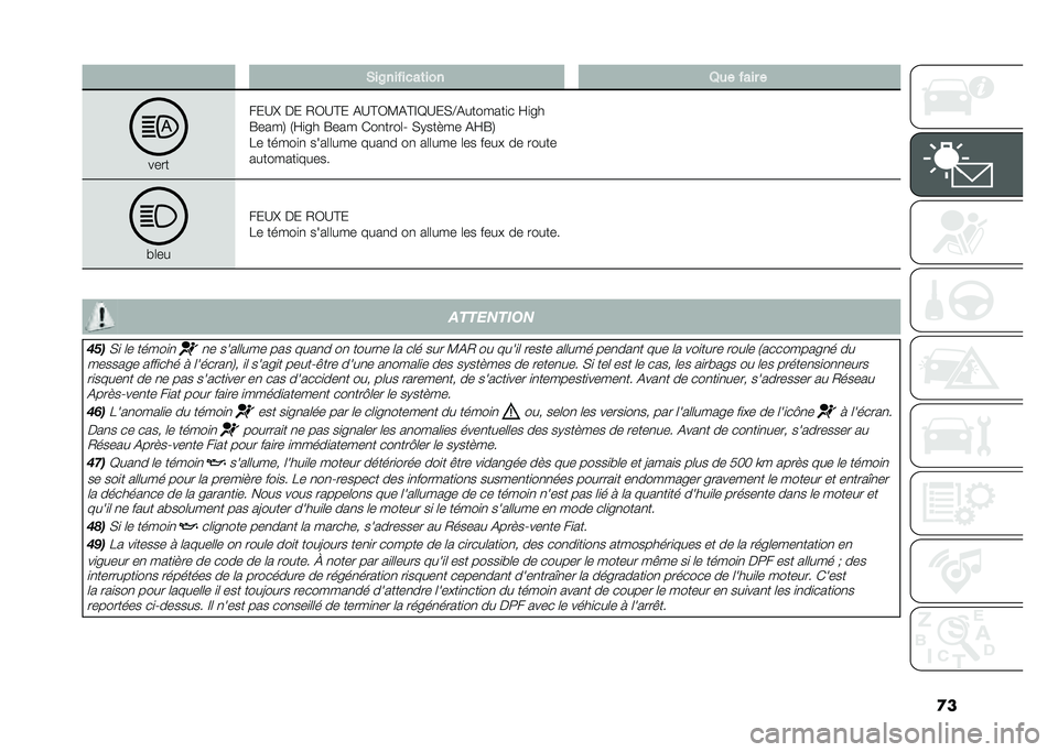 FIAT DUCATO 2020  Notice dentretien (in French) ���&��@�������	��� �1�� ���� �
����
���:�J �� �-�C�:�?� �%�:�?�C�3�%�?�@�=�:��)�;�%�������
� �K�
��
�R����8 �7�K�
�� �R��� ���
����	�* �)�+���!��