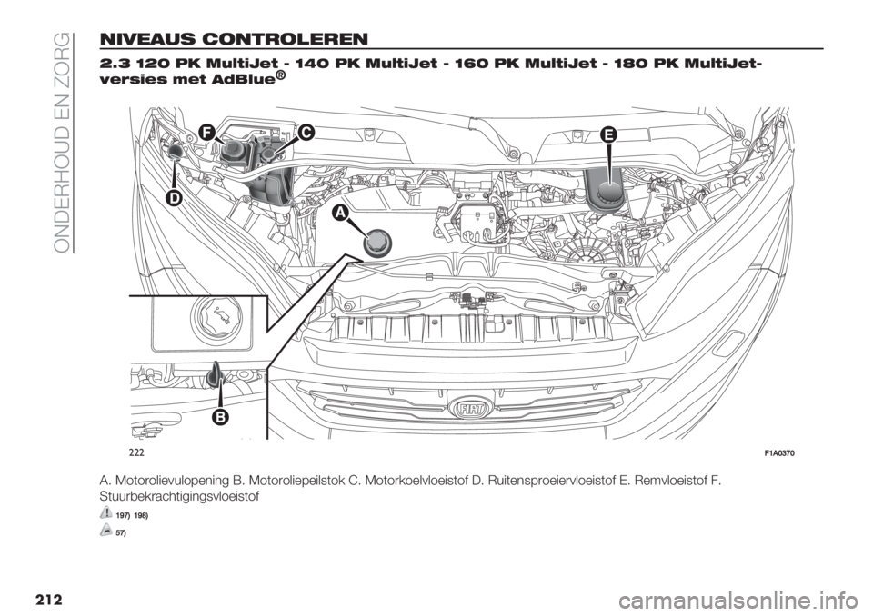 FIAT DUCATO 2019  Instructieboek (in Dutch)  XE3DM=X_3 DE TXM@
���
"’0*!.1 $2"&-2)*-*"
\d] [\Y 5/ 3L?B<69B Q [SY 5/ 3L?B<69B Q [eY 5/ 3L?B<69B Q [fY 5/ 3L?B<69BQ
G9:D<9D @9B !O,?L9c
��
"""?U,W\_W
L7 K1(1)1&"%0