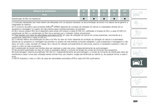 Page 211