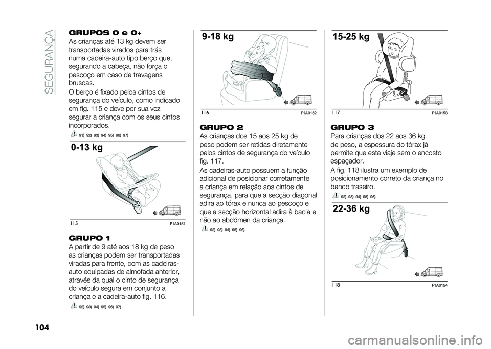 FIAT DUCATO 2020  Manual de Uso e Manutenção (in Portuguese) ��.�0�-�<�7�+�*�O�+
���	 ����/�� �J �# �J�K
�+� ������!�� ��� �H�N �\� �
�	��	� ��	�
�������
����
�� �����
�
� ���� ����
���� ���
�	�������