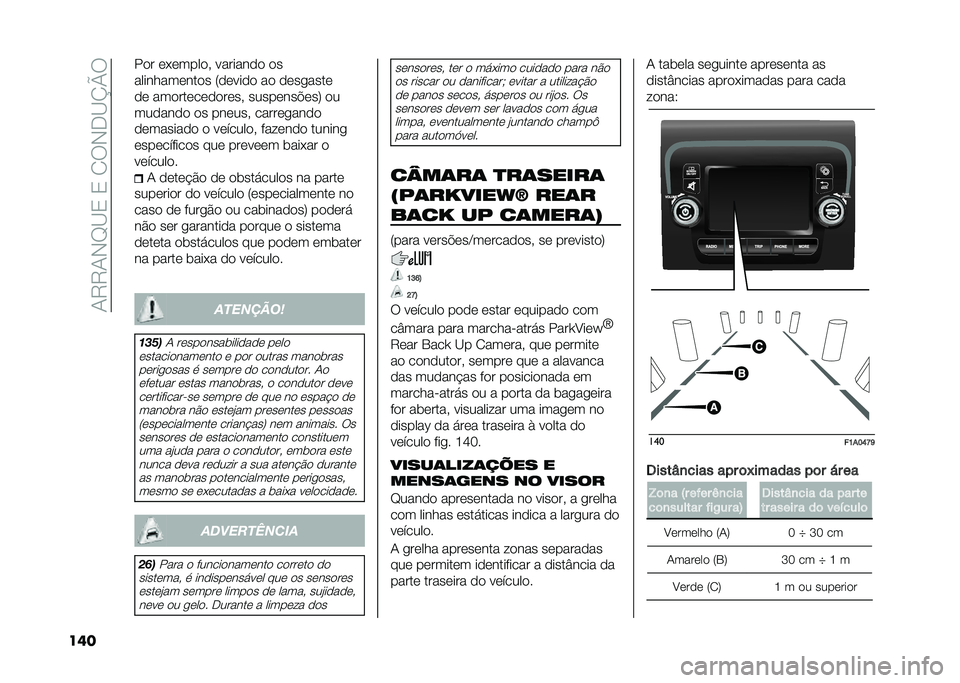 FIAT DUCATO 2020  Manual de Uso e Manutenção (in Portuguese) ��+�7�7�+�*�D�<�0��0��/�6�*��<�O�P�6
��	� ��
� �	�(�	����
�  �������
�
 �
�
��������	���
� �:�
�	���
�
 ��
 �
�	������	
�
�	 ���
���	��	�
�
��	��  �����	