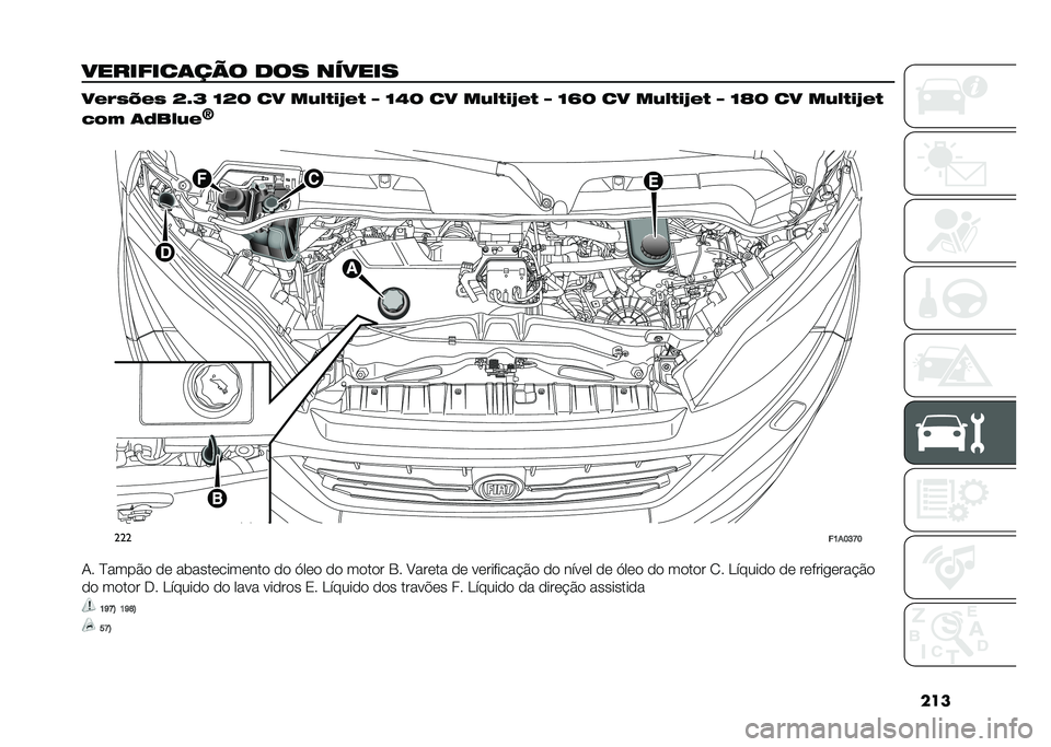 FIAT DUCATO 2020  Manual de Uso e Manutenção (in Portuguese) ���
��������	��� ��� ������ ��#�%�)�;�#�) �M�W�N �L�M�J �� ����$��Z�#�$ �P �L�9�J �� ����$��Z�#�$ �P �L�X�J �� ����$��Z�#�$ �P �L�Y�J �� ����$��Z�#�$
��