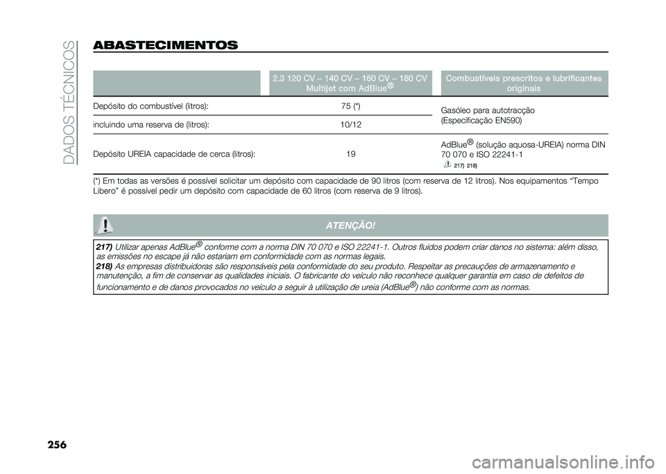 FIAT DUCATO 2020  Manual de Uso e Manutenção (in Portuguese) ���+��6�.��?�%�/�*�C�/�6�.
��
��	��	��
�������
�� �
�D��E �>�D�@ �
�4
��>�B�@ �
�4 ��>�I�@ �
�4 ��>�A�@ �
�4
������` �� ��	� ���2��� �_ �
�	��(����&���� � �