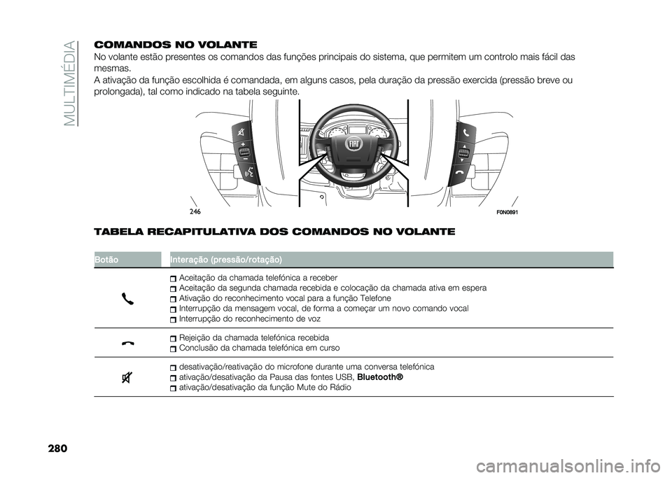 FIAT DUCATO 2020  Manual de Uso e Manutenção (in Portuguese) ���<�>�?�C��%��C�+
�������	���� �� ����	��
�
�*�
 ��
�����	 �	���$�
 ���	��	���	� �
� ��
����
�
� �
�� ����!�"�	� ���������� �
�
 �����	��