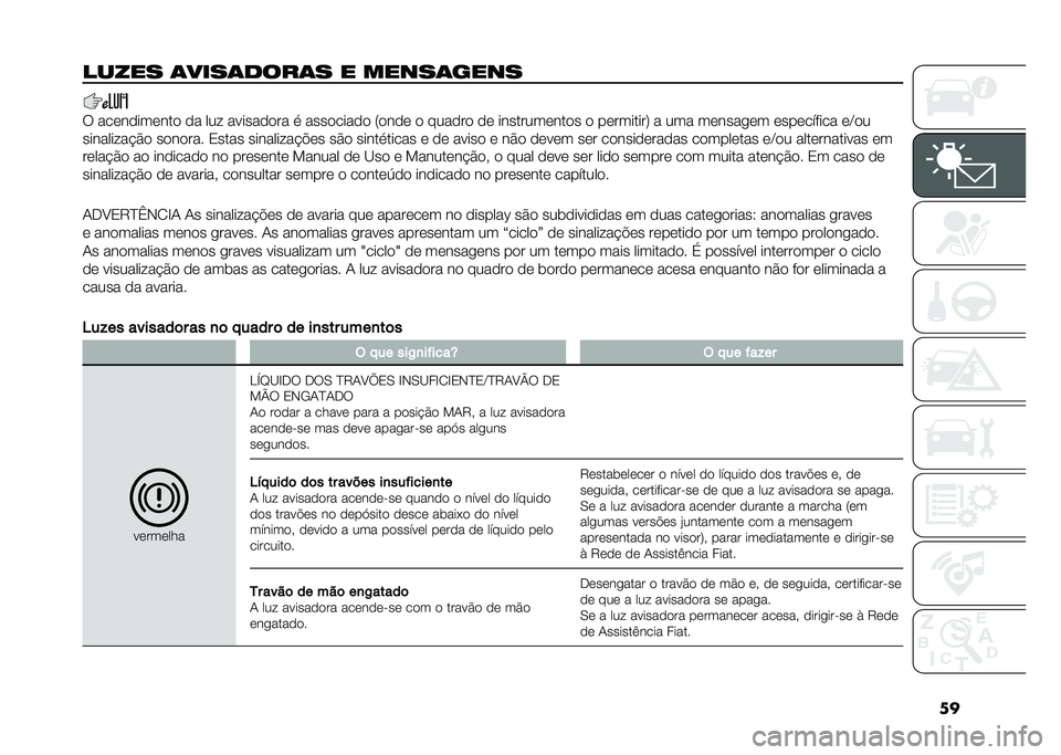FIAT DUCATO 2020  Manual de Uso e Manutenção (in Portuguese) �
�
����� �	����	����	� � �����	����
�6 ���	��
���	���
 �
� ��� ������
�
�� � ����
����
�
 �:�
��
�	 �
 ����
��
 �
�	 ��������	���
� �
 �