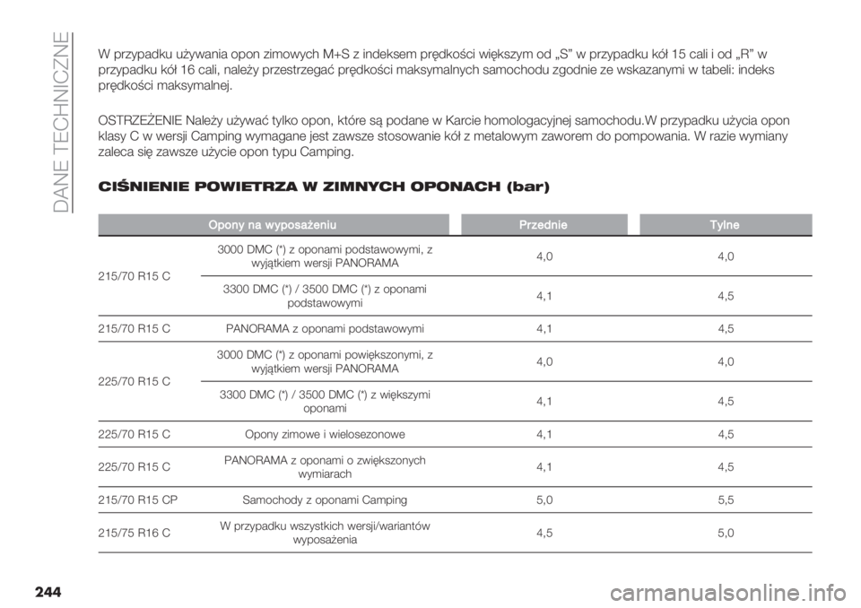 FIAT DUCATO 2019  Instrukcja obsługi (in Polish)  :WRQ aQKpR‘KGRQ
���E -"+*-#4,% %@*0#.5# /-/. +5)/0*23 Vz[ + 5.4(,1() -"64,/=25 056,1+*) /4 q[r 0 -"+*-#4,% ,8D cS 2#&5 5 /4 qXr 0
-"+*-#4,% ,8D cu 2#&5? .#&(@* -"+(1$"+(!