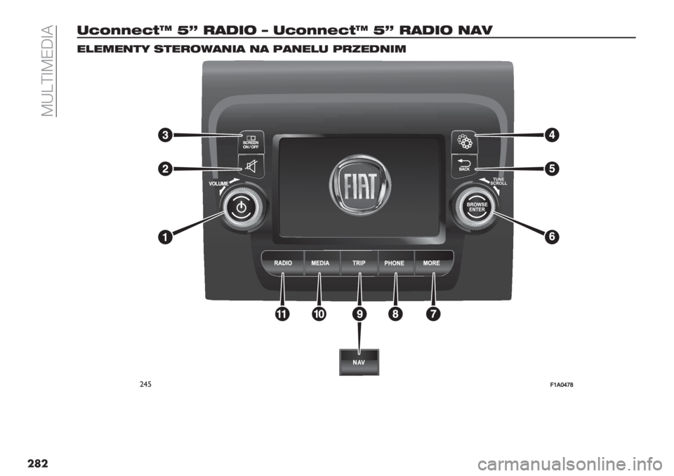 FIAT DUCATO 2019  Instrukcja obsługi (in Polish)  VJda‘VQ:‘W
���
/JHBBCJWt uc ),4$" k /JHBBCJWt uc ),4$" #,d
%<%2%#+* .+%)"1,#$, #, (,#%</ ()’%4#$2
"$%=‘/bdjc 