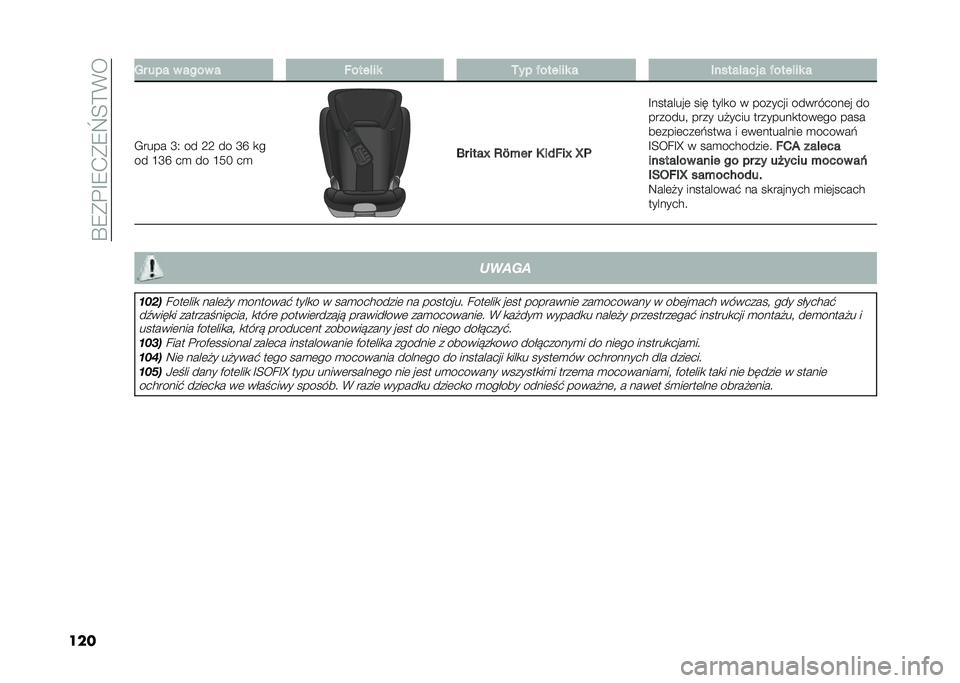 FIAT DUCATO 2020  Instrukcja obsługi (in Polish) ��N�2�(�#�A�2�,�(�2�_�<�B�&�
��� �� ��� � ���� � �����!�� �-�� �&����!�� � ������!��� � �&����!�� �
�-���� �H�; �� �J�J �� �H�V �
�
�� �D�H�V �