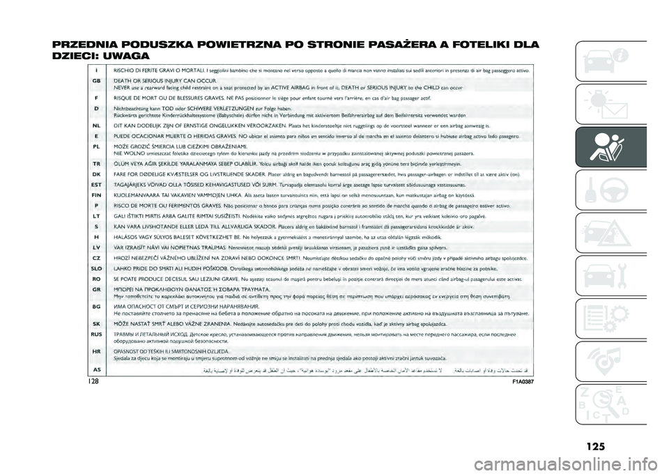 FIAT DUCATO 2020  Instrukcja obsługi (in Polish) ���
�	�
������
 �	�������
 �	������
���
 �	� ���
���� �	�
��
�:��
�
 �
 �������� ���
�������K ���
��
���	
��A��C�H�D�K   