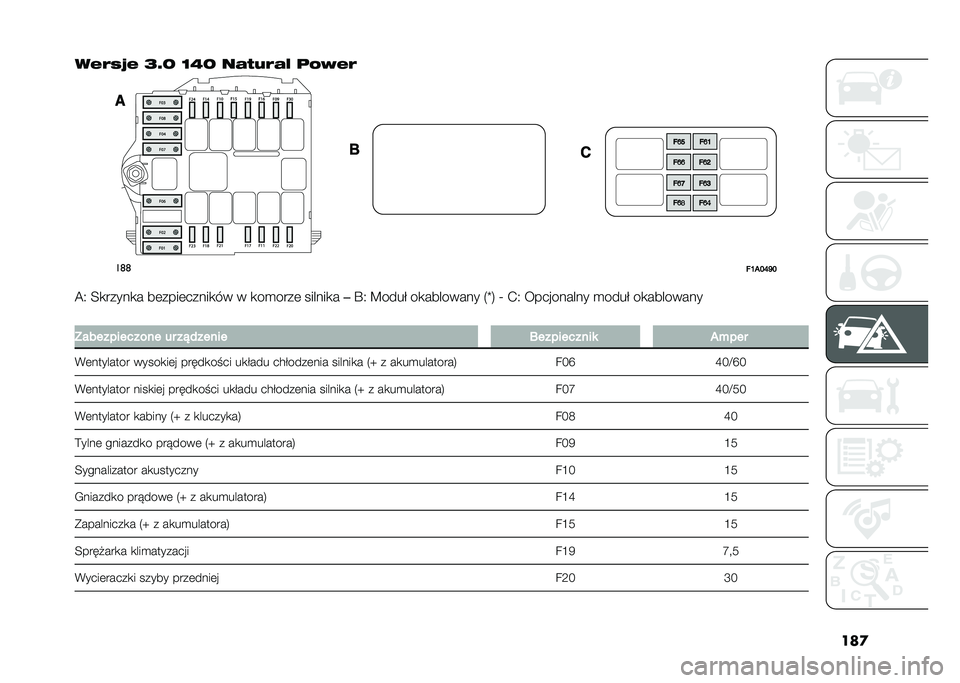 FIAT DUCATO 2020  Instrukcja obsługi (in Polish) ���

��$�&�-�4�$ �J�Q�F �H�=�F ��!�8�,�&�!�/ �	�)��$�&
��	�	
��A��C�E�F�C
�8�; �<�
�����
� ��	����	�����
�� � �
��
����	 ������
� ��N�; �7����% ��
�������