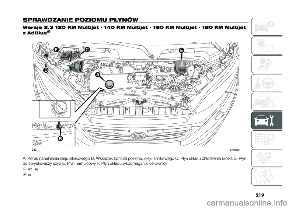 FIAT DUCATO 2020  Instrukcja obsługi (in Polish) ���
��	�
�
����
��� �	������ �	����� ��$�&�-�4�$ �I�Q�J �H�I�F �� ��,�/�8� �4�$�8 �> �H�=�F �� ��,�/�8� �4�$�8 �> �H�R�F �� ��,�/�8� �4�$�8 �> �H�S�F �� ��,�/�8� �4�$