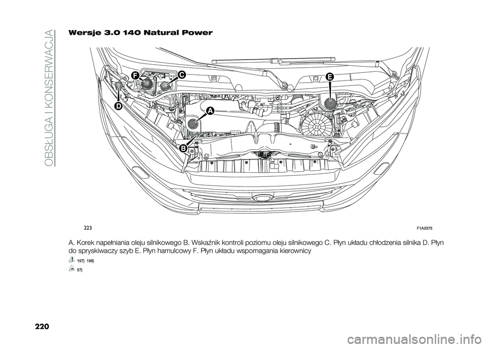 FIAT DUCATO 2020  Instrukcja obsługi (in Polish) ���N�<�F�+�-�8��A��*��3�<�2�9�&�8�,�.�8
�����$�&�-�4�$ �J�Q�F �H�=�F ��!�8�,�&�!�/ �	�)��$�&
�
���
��A��C�H�K�I
�8� �*���	�
 ����	�%������ ���	�� ������
���	��