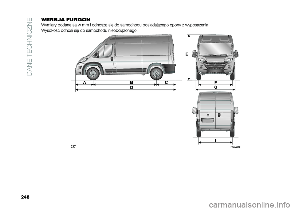 FIAT DUCATO 2020  Instrukcja obsługi (in Polish) ���8�3�2��B�2�,�Q�3�A�,�(�3�2
������
���
 ���
���
�&��
���� ������	 �� � �
�
 � ������� ��� �� ���
������ �����������	�� ����� � ��