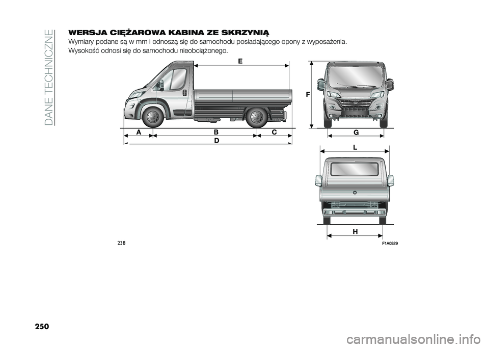 FIAT DUCATO 2020  Instrukcja obsługi (in Polish) ���8�3�2��B�2�,�Q�3�A�,�(�3�2
������
���
 ���;�:�
�
���
 ��
����
 �� ���
�����6
�&��
���� ������	 �� � �
�
 � ������� ��� �� ���
������ ��