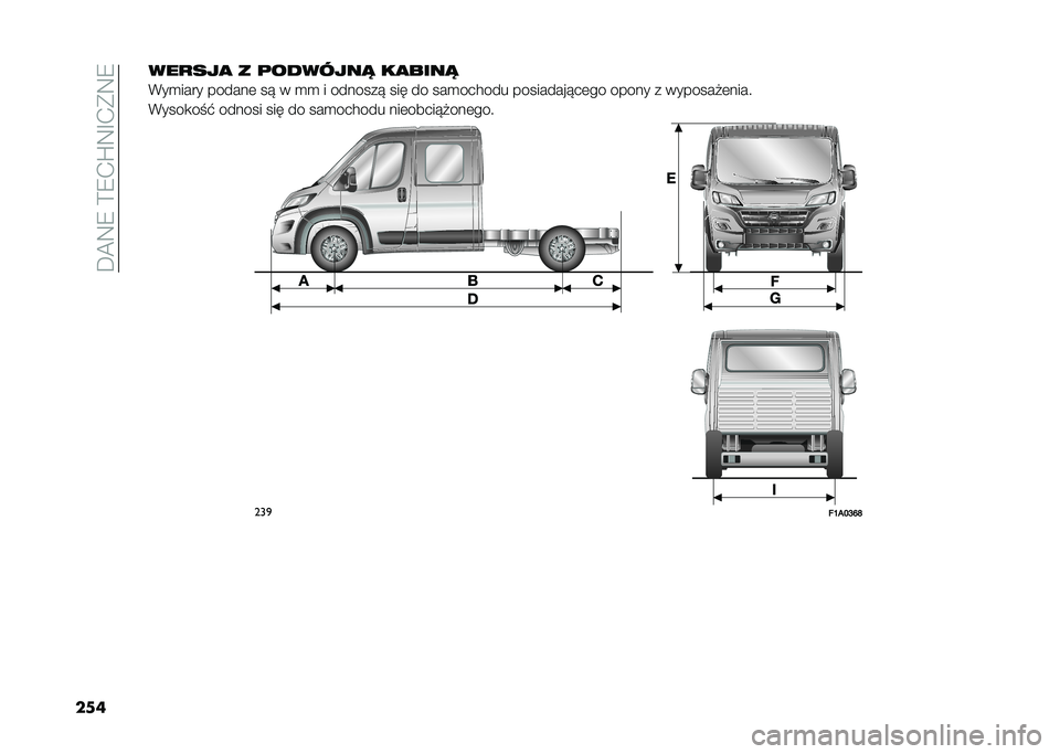 FIAT DUCATO 2020  Instrukcja obsługi (in Polish) ���8�3�2��B�2�,�Q�3�A�,�(�3�2
������
���
 � �	�������6 ��
����6
�&��
���� ������	 �� � �
�
 � ������� ��� �� ���
������ �����������	��