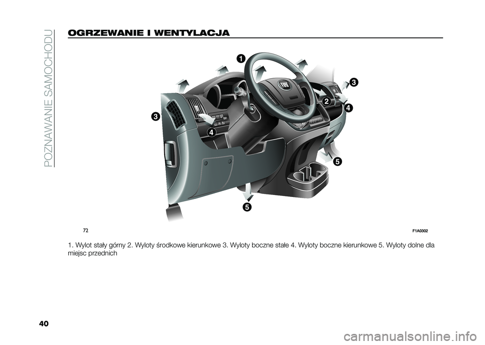FIAT DUCATO 2020  Instrukcja obsługi (in Polish) ��#��(�3�8�&�8�3�A�2��<�8�7��,�Q���+
�����
����
��� � �������
���
 �
��
��A��C�H�C�G
�D� �&���� ����%� ����� �J� �&����� �����
���	 �
��	���