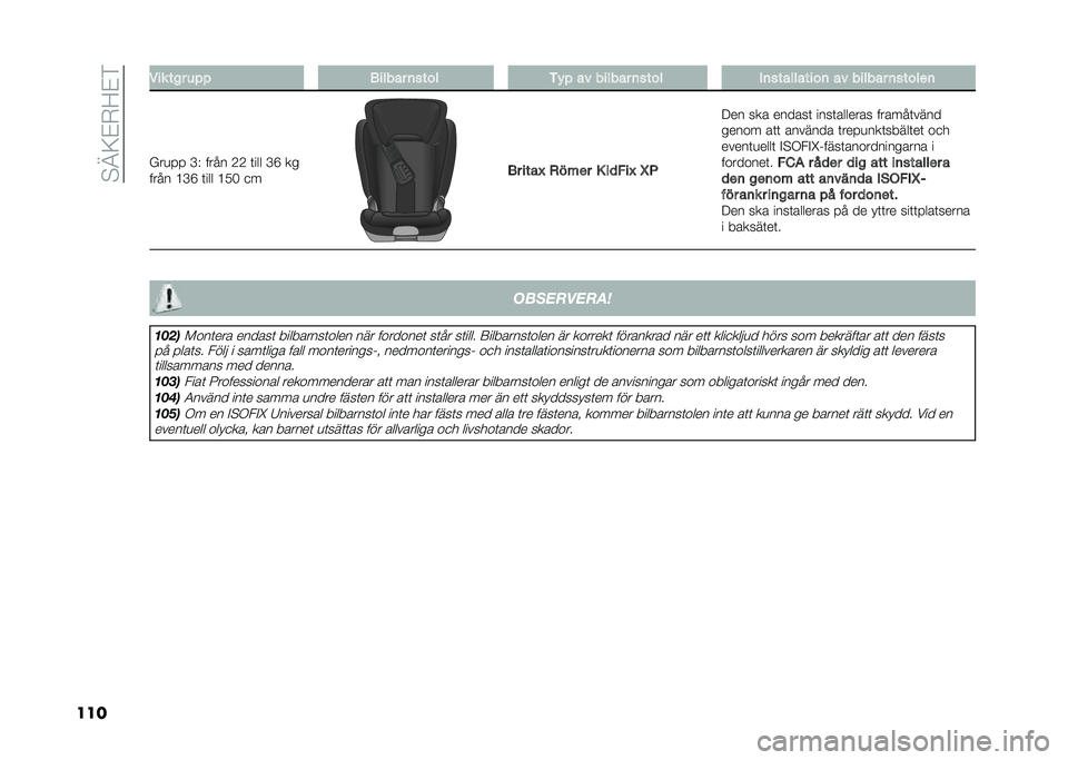 FIAT DUCATO 2021  Drift- och underhållshandbok (in Swedish) ��"�>�6�$�.�9�$�
��� ��� ��!� ��� ������ �	���� �-�*� �� ������ �	���� ��	����������	 �� ������ �	������	
�%��
�� �D�7 ���� �C�C �	��