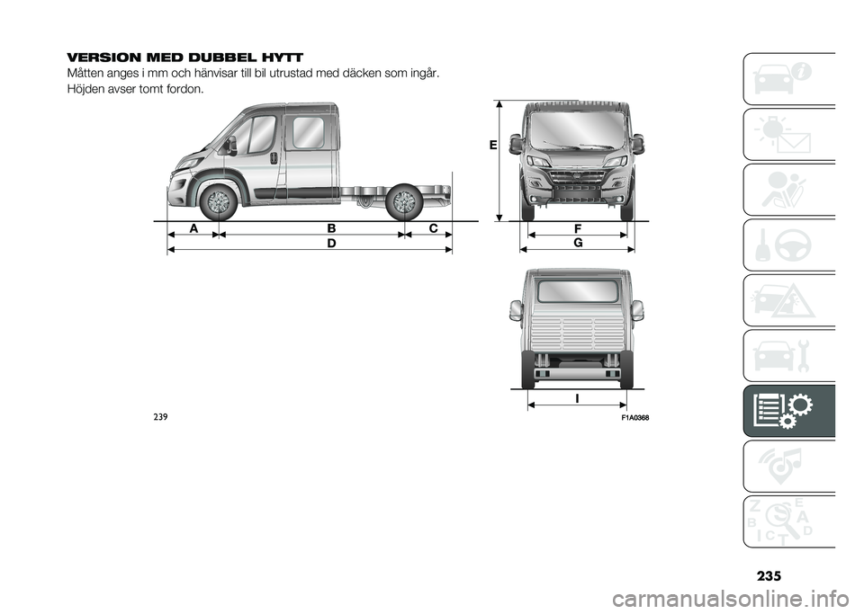 FIAT DUCATO 2021  Drift- och underhållshandbok (in Swedish) ���

���
���	� ��� ������ ����
���	�	�� ����� � �� ��
� �������� �	��� ��� �
�	��
��	�� ��� ���
��� ��� ������
�9�� ��� ����